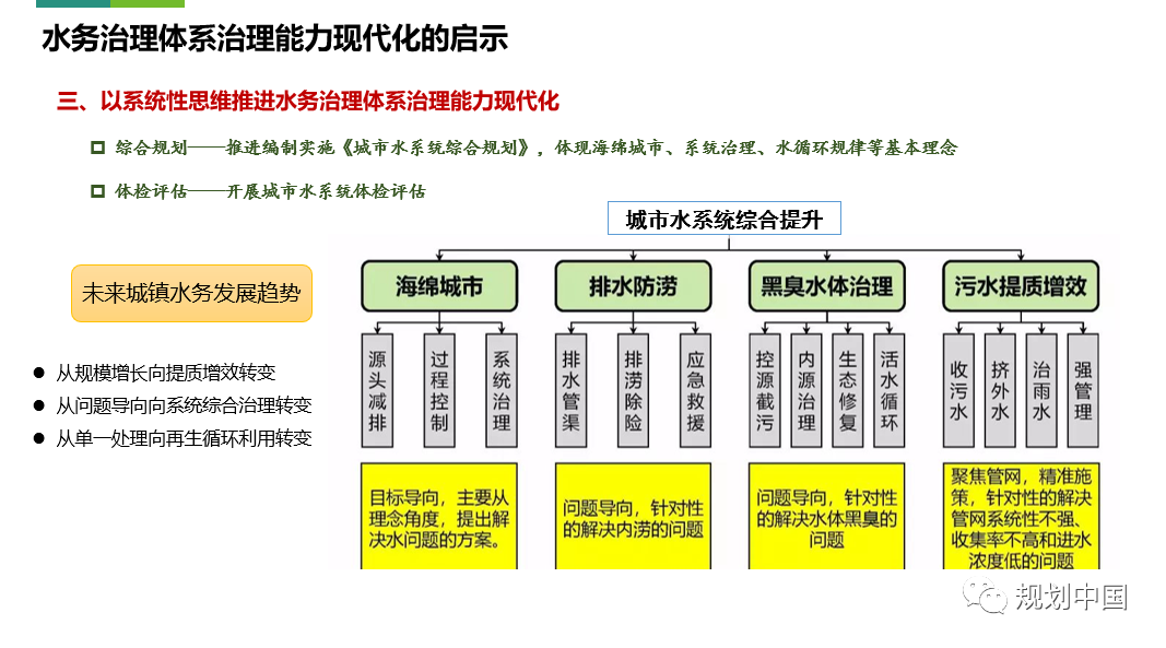 2019年度中规院业务交流会第二天：这里有山川、文明与未来，还有诗与远方