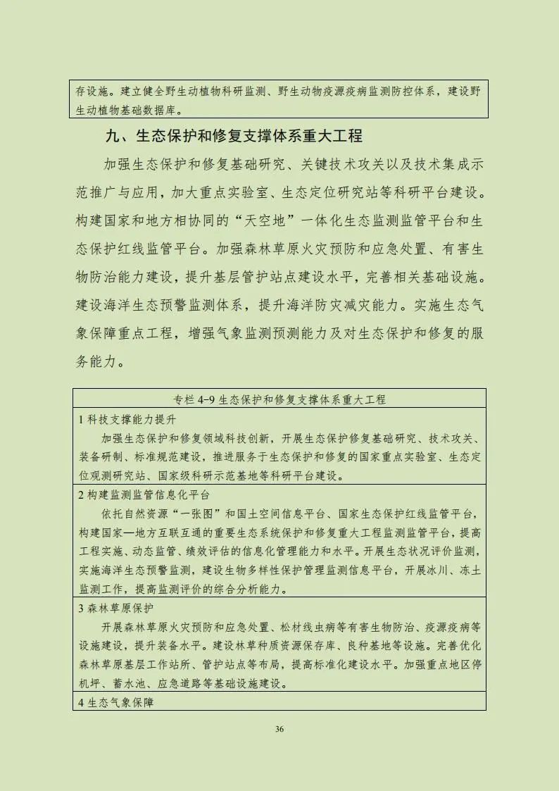 《全国重要生态系统保护和修复重大工程总体规划（2021-2035年）》发布