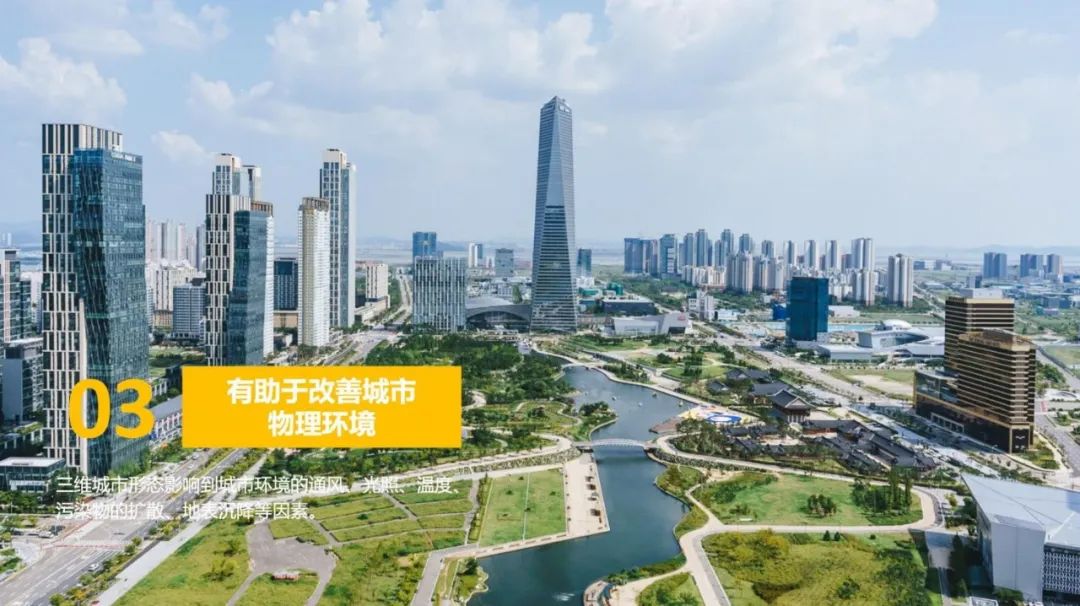 项目推送｜中国城市的三维城市形态  3-D Urban Form of Chinese Cities