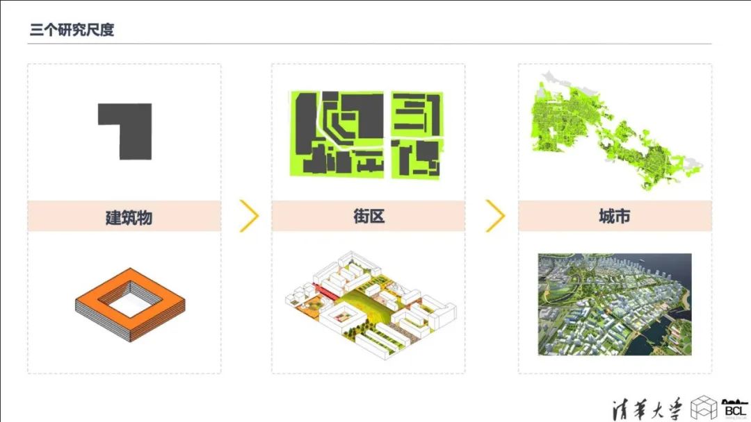 项目推送｜中国城市的三维城市形态  3-D Urban Form of Chinese Cities