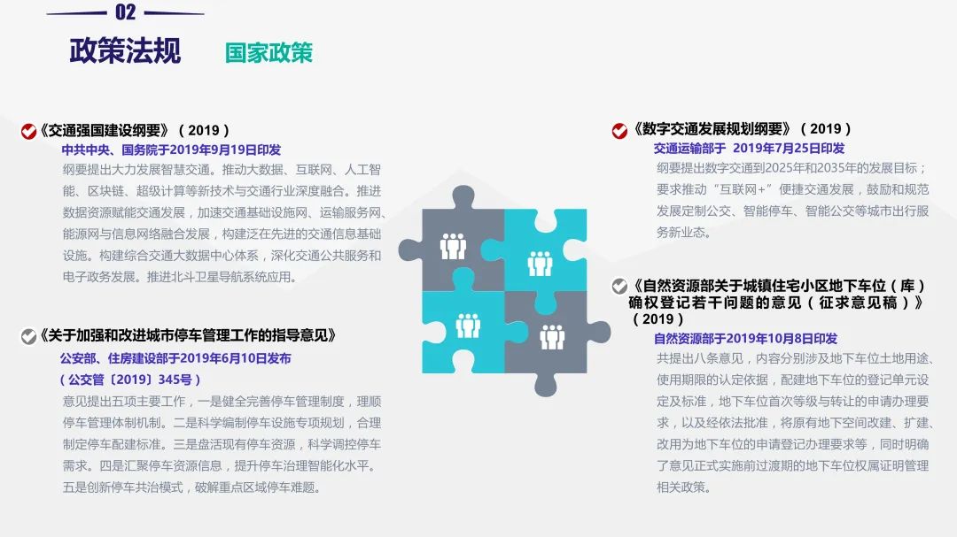 重磅!《2019中国停车行业发展白皮书》发布 重磅!《2019中国停车行业发展白皮书》发布