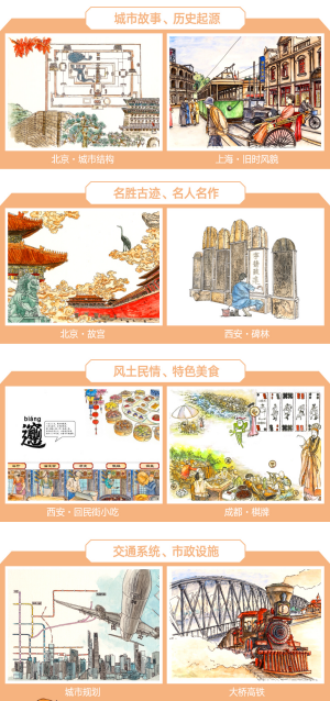 儿童节献礼:写给孩子的城市简史绘本,领略不一样的城市风采! 儿童节献礼:写给孩子的城市简史绘本,领略不一样的城市风采!