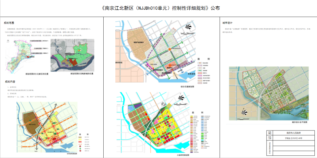 鼓楼区小市街道新建商办项目