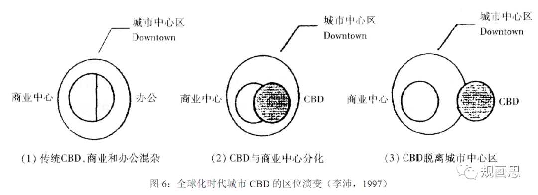 老佘独舌 | 何为理论：城市的裂变
