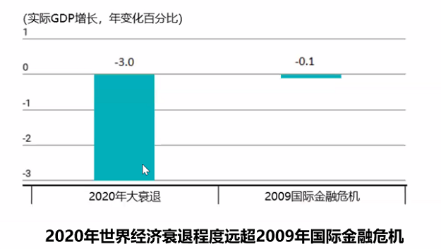 武廷海:中国城镇化的风险应对,如何“化危为机”? 武廷海:中国城镇化的风险应对,如何“化危为机”?