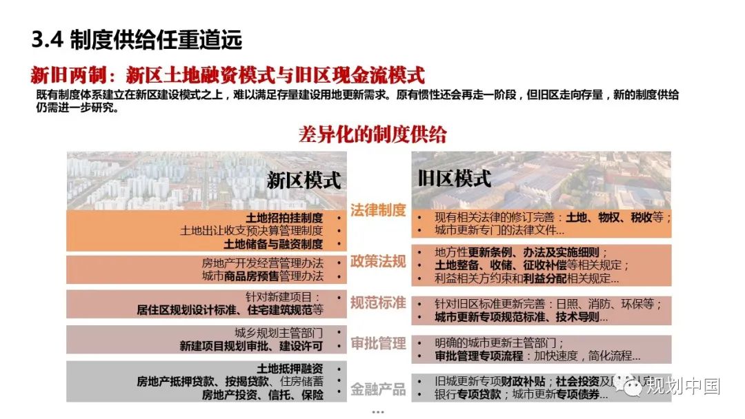 2019年度中规院业务交流会第一天：等待是为了最美的重逢