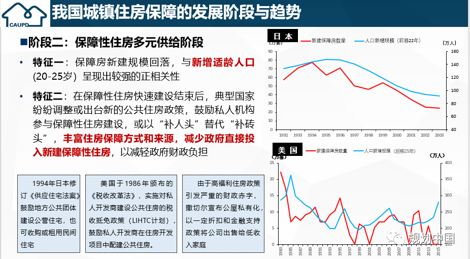 2019年度中规院业务交流会第一天:等待是为了最美的重逢 2019年度中规院业务交流会第一天:等待是为了最美的重逢