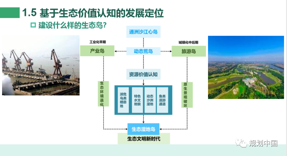 2019年度中规院业务交流会第二天:这里有山川、文明与未来,还有诗与远方 2019年度中规院业务交流会第二天:这里有山川、文明与未来,还有诗与远方
