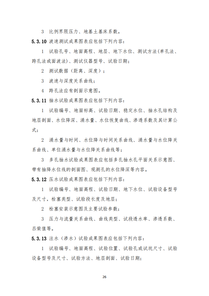 资讯 | 住建部发布《房屋建筑和市政基础设施工程勘察文件编制深度规定》(2020年版) 资讯 | 住建部发布《房屋建筑和市政基础设施工程勘察文件编制深度规定》(2020年版)