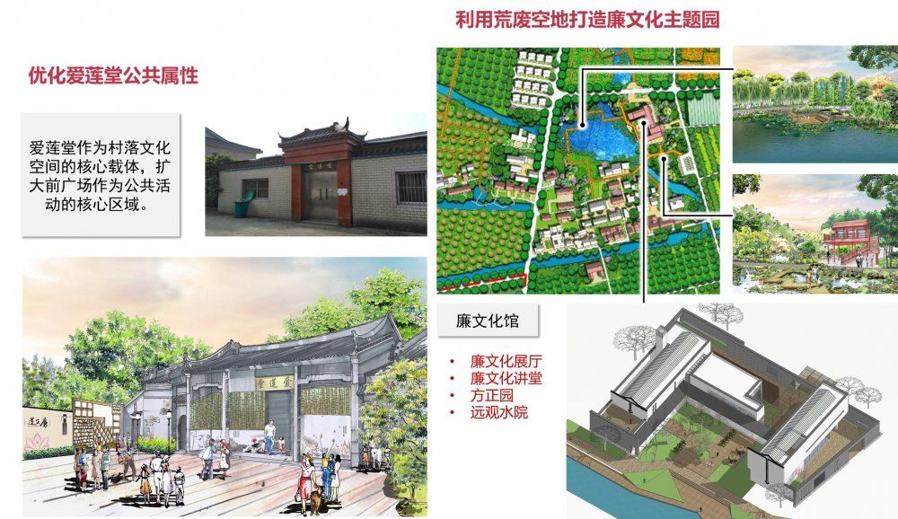 品村 | 乘风好借力，特色正当时——以无锡市锡山区锡北镇周家堂为例
