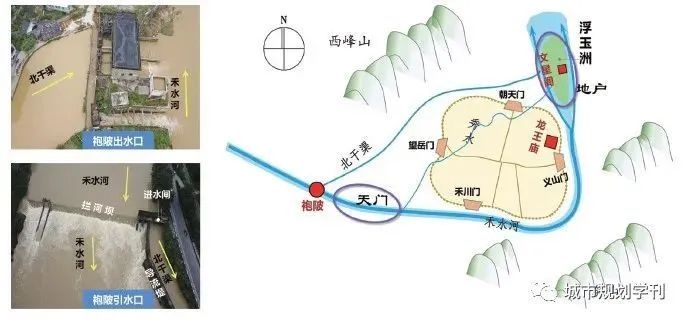 杨保军、王军:山水人文智慧引领下的历史城市保护更新研究 杨保军、王军:山水人文智慧引领下的历史城市保护更新研究
