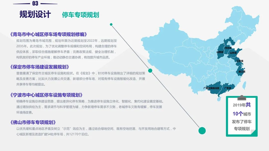重磅!《2019中国停车行业发展白皮书》发布 重磅!《2019中国停车行业发展白皮书》发布