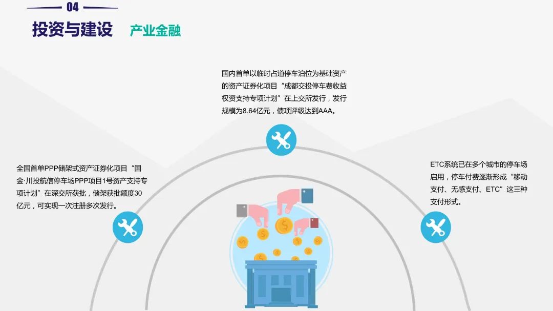 重磅!《2019中国停车行业发展白皮书》发布 重磅!《2019中国停车行业发展白皮书》发布