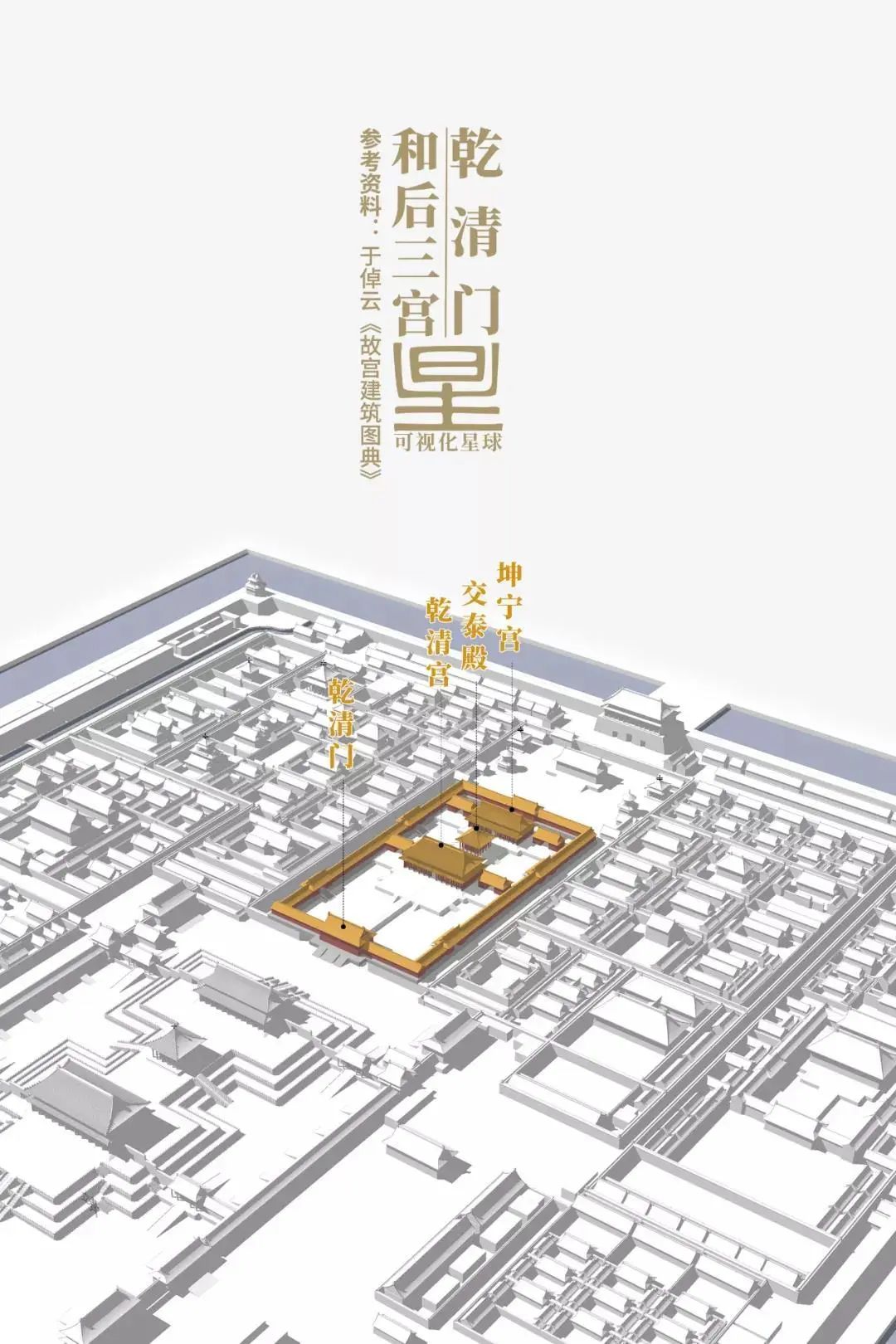 故宫是如何建成的? 故宫是如何建成的?