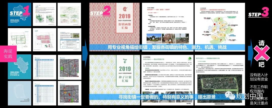 从城市设计到设计治理