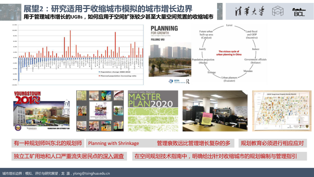 城市增长边界 | 模拟 X 评价 X 研究展望