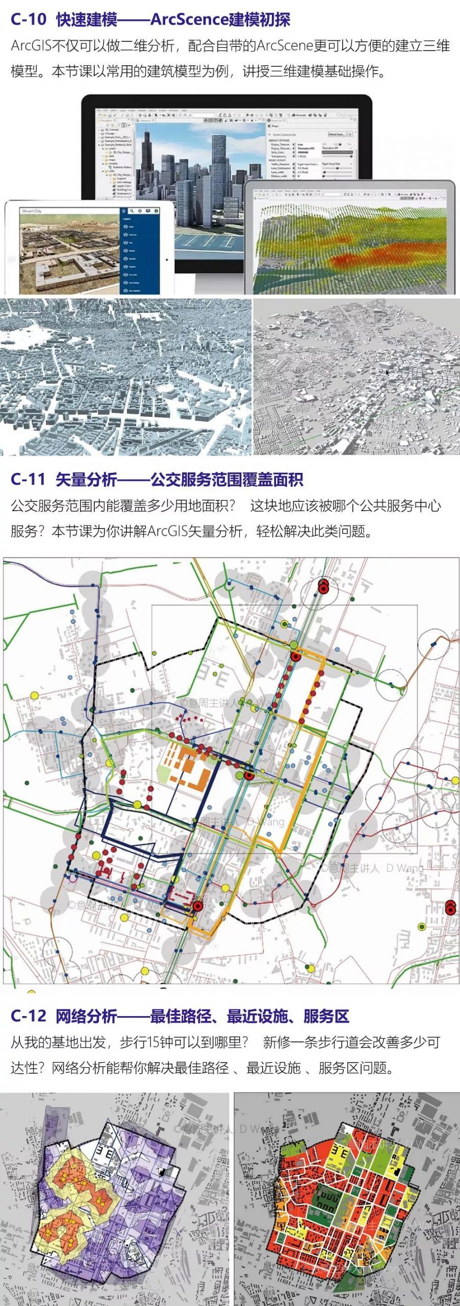 规划工作3年，我还只会建模画CAD，怎么办？！
