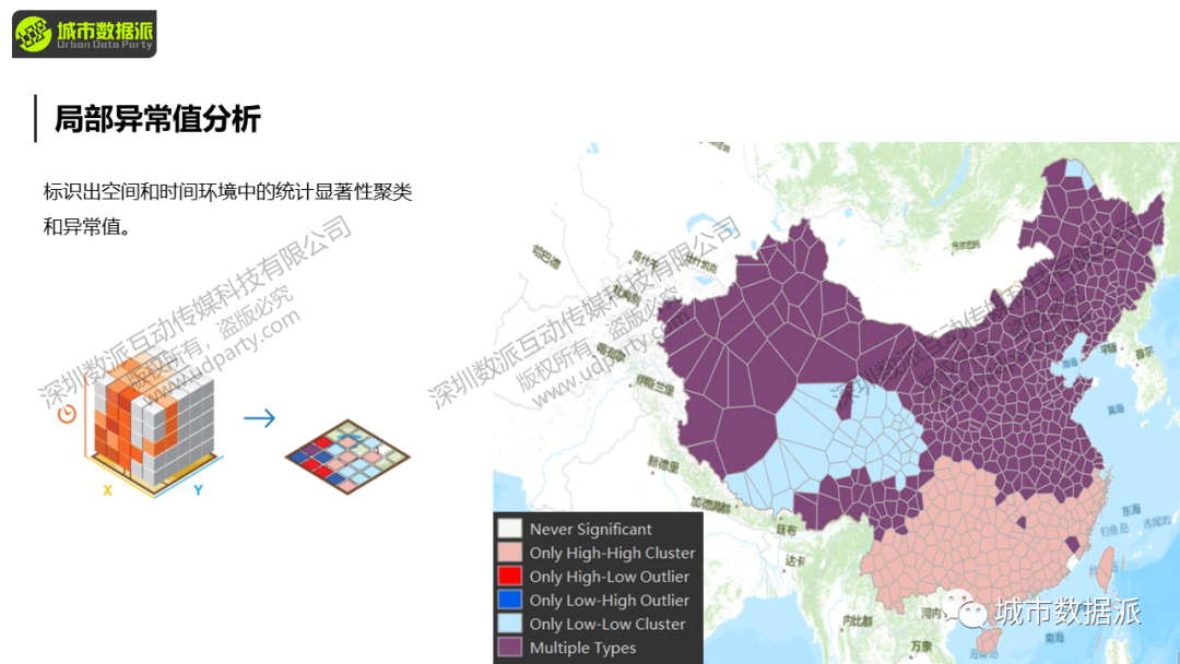 【大咖讲座】Python气象数据批处理与GIS可视化丨城市数据派 【大咖讲座】Python气象数据批处理与GIS可视化丨城市数据派