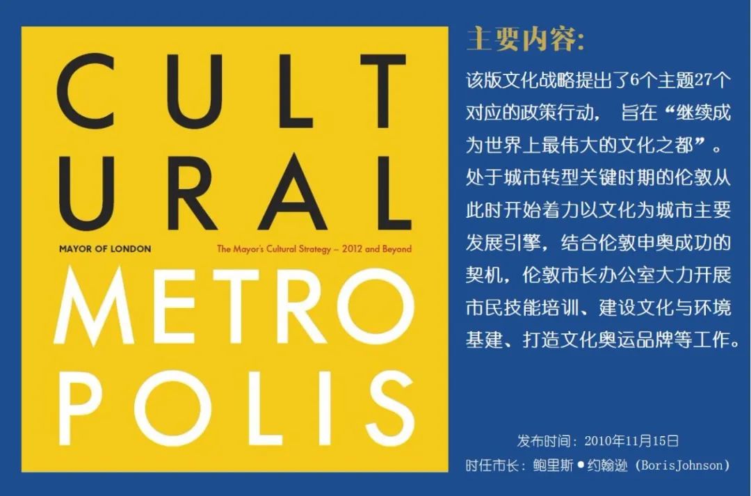 伦敦文化经济：塑造世界文化之都