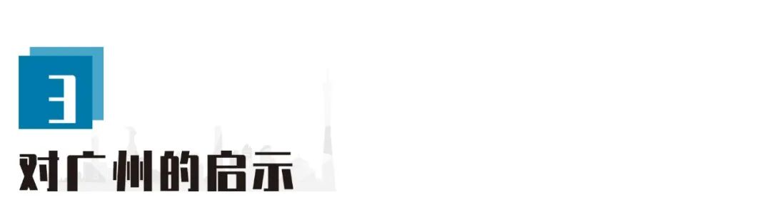 前沿观察|应对气候变化背景下城市降温的国际经验与启示 前沿观察|应对气候变化背景下城市降温的国际经验与启示