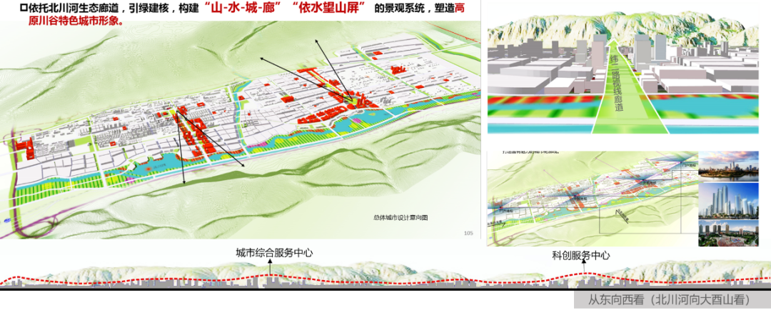 同衡佳作 | 青海国家高新技术产业开发区总体规划(2019-2035年) 同衡佳作 | 青海国家高新技术产业开发区总体规划(2019-2035年)