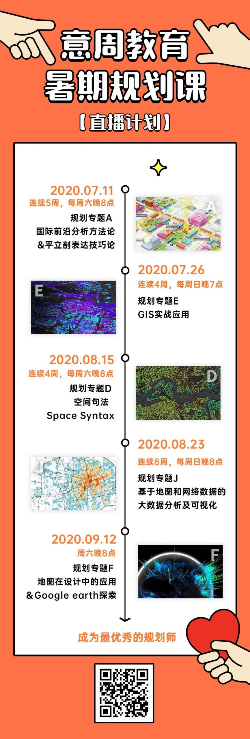 规划工作3年，我还只会建模画CAD，怎么办？！