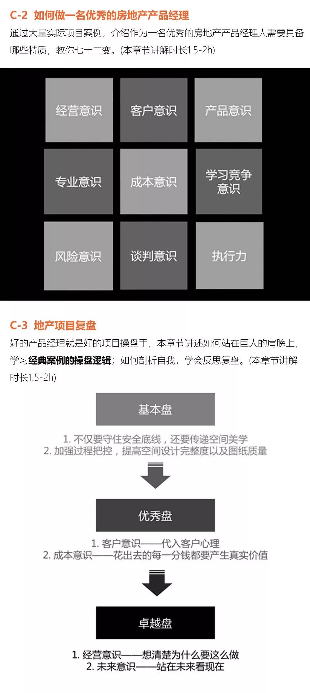 规划工作3年，我还只会建模画CAD，怎么办？！