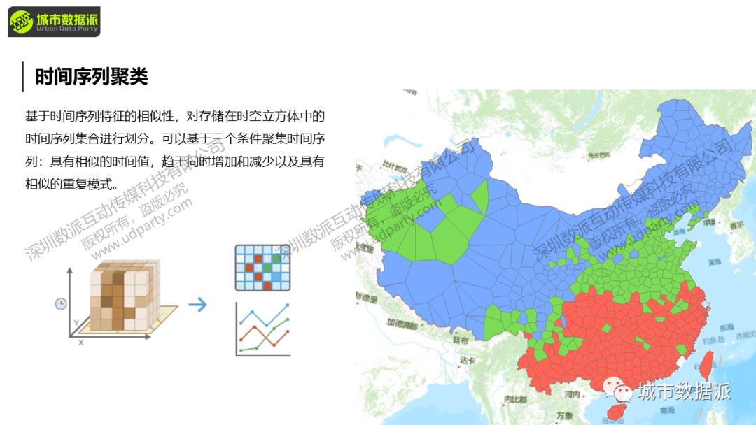 【大咖讲座】Python气象数据批处理与GIS可视化丨城市数据派 【大咖讲座】Python气象数据批处理与GIS可视化丨城市数据派