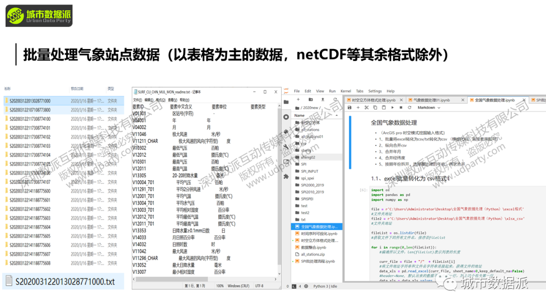 【大咖讲座】Python气象数据批处理与GIS可视化丨城市数据派 【大咖讲座】Python气象数据批处理与GIS可视化丨城市数据派