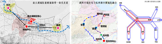 长三角铁路网络和枢纽:新趋势、新路径、新机制 长三角铁路网络和枢纽:新趋势、新路径、新机制