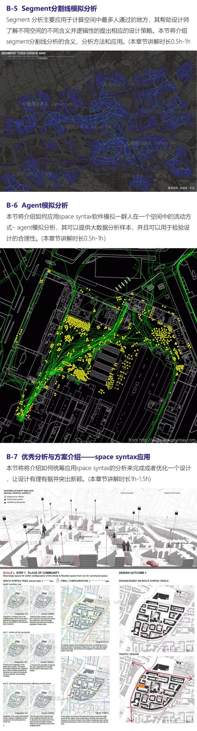 规划工作3年，我还只会建模画CAD，怎么办？！