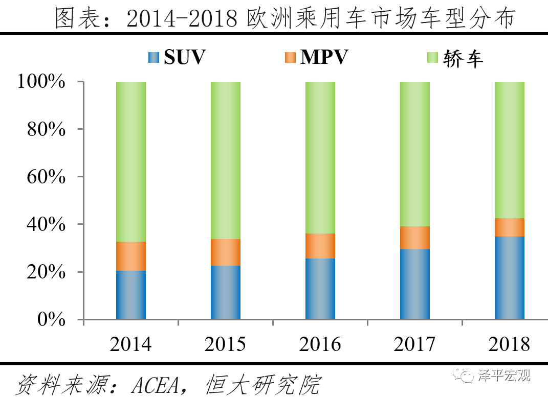 大众汽车电动化转型研究 大众汽车电动化转型研究