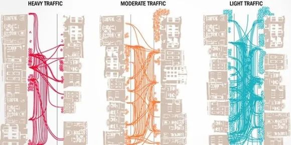 TOD能拯救被汽车割裂的城市和街区吗？