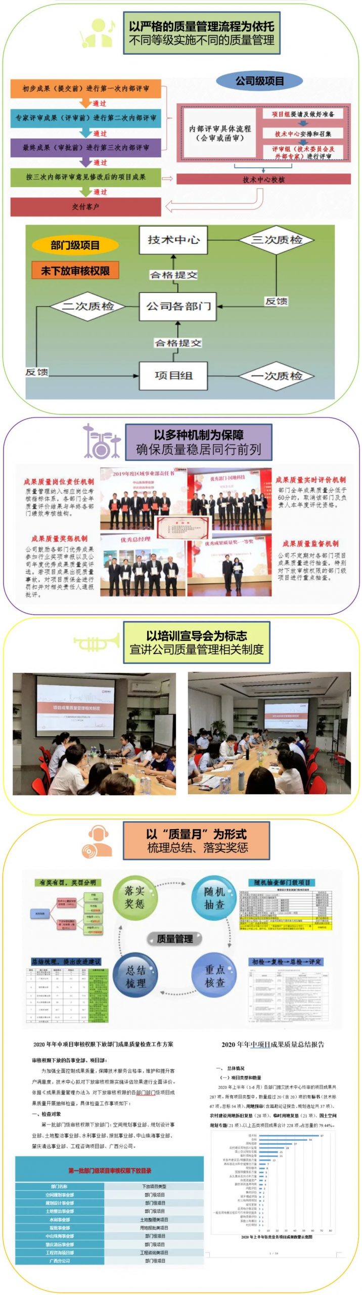 匠心品质成就卓越，国地科技项目成果质量管理“五步曲”