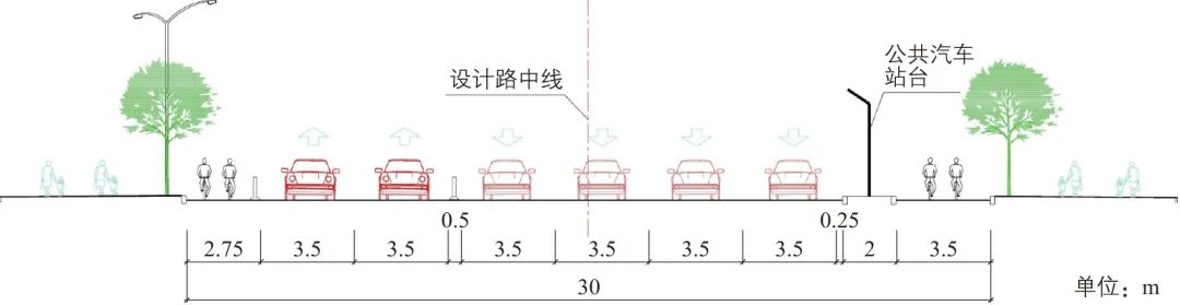 基于卡口车牌数据的交通拥堵改善方案研究 基于卡口车牌数据的交通拥堵改善方案研究