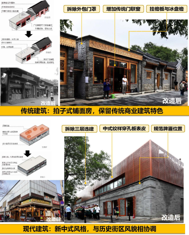 我们在北京崇雍大街的500天 —— 对雍和宫大街环境整治提升工程的思考 我们在北京崇雍大街的500天 —— 对雍和宫大街环境整治提升工程的思考