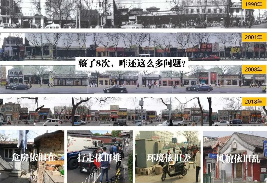 我们在北京崇雍大街的500天 —— 对雍和宫大街环境整治提升工程的思考 我们在北京崇雍大街的500天 —— 对雍和宫大街环境整治提升工程的思考