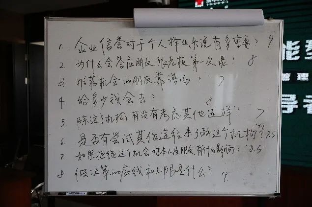 同衡快讯 | 清华同衡2020年度第一期中层管理干部培训圆满完成 同衡快讯 | 清华同衡2020年度第一期中层管理干部培训圆满完成