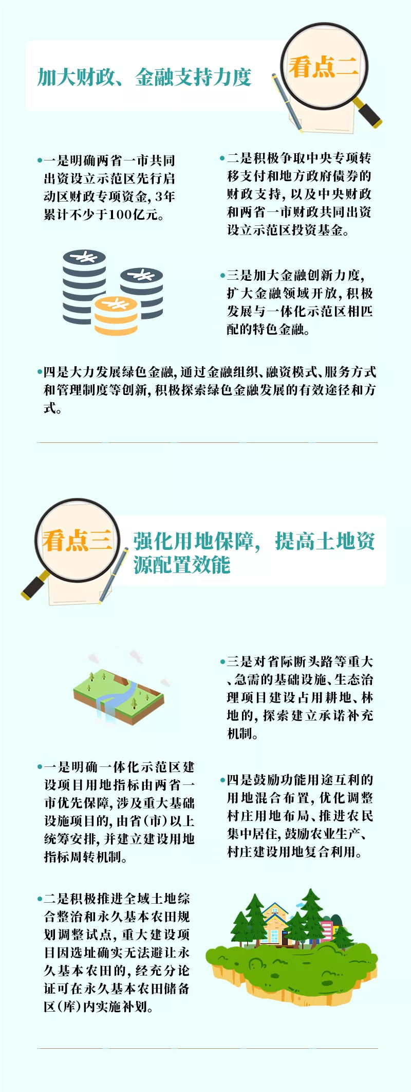 一图读懂!支持长三角一体化示范区高质量发展,最新政策火热出炉! 一图读懂!支持长三角一体化示范区高质量发展,最新政策火热出炉!