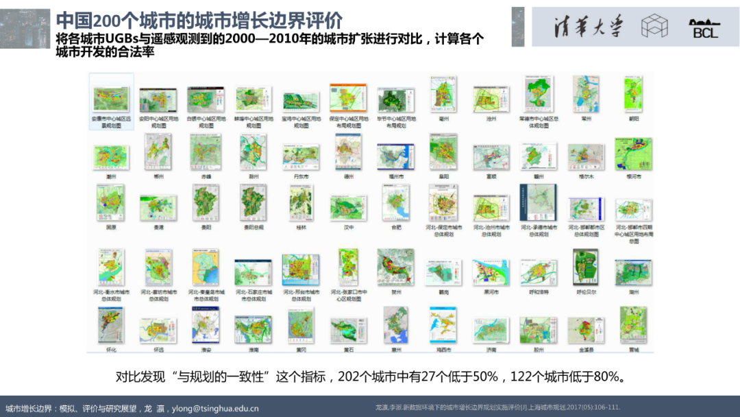 城市增长边界 | 模拟 X 评价 X 研究展望