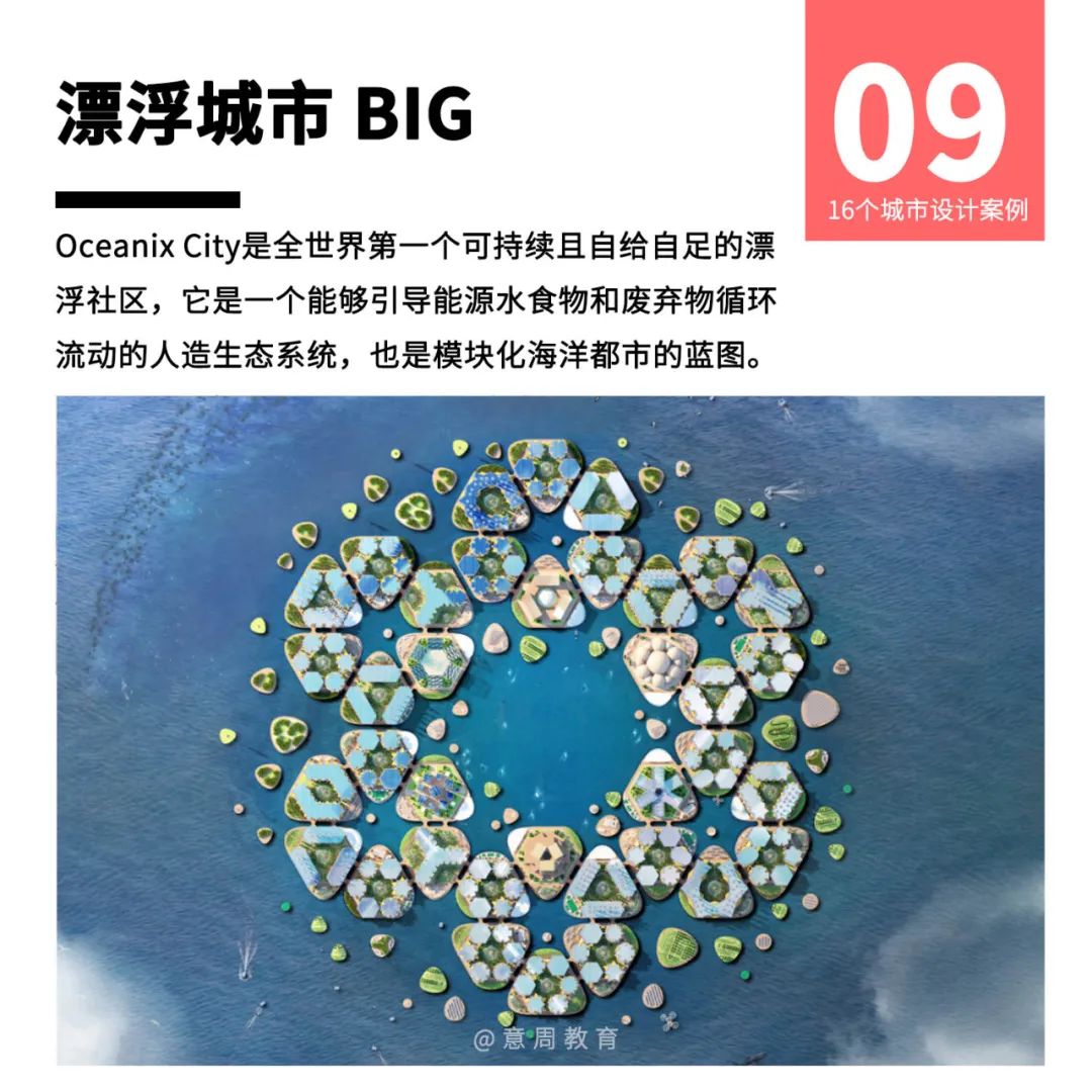 规划工作3年，我还只会建模画CAD，怎么办？！