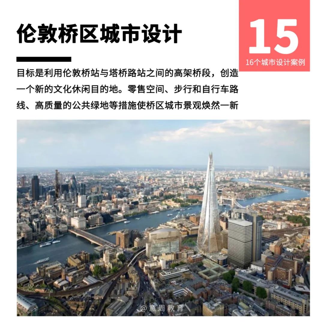 规划工作3年，我还只会建模画CAD，怎么办？！