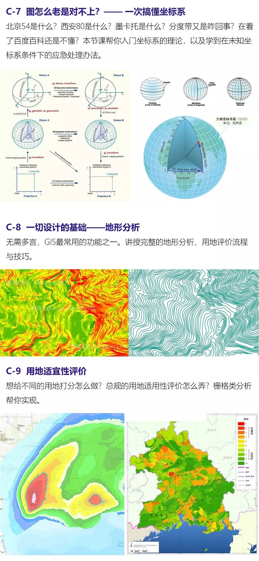 规划工作3年，我还只会建模画CAD，怎么办？！