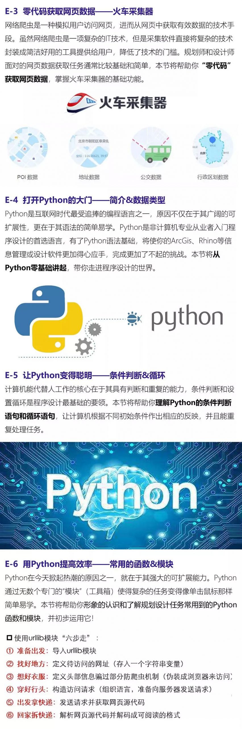 规划工作3年，我还只会建模画CAD，怎么办？！