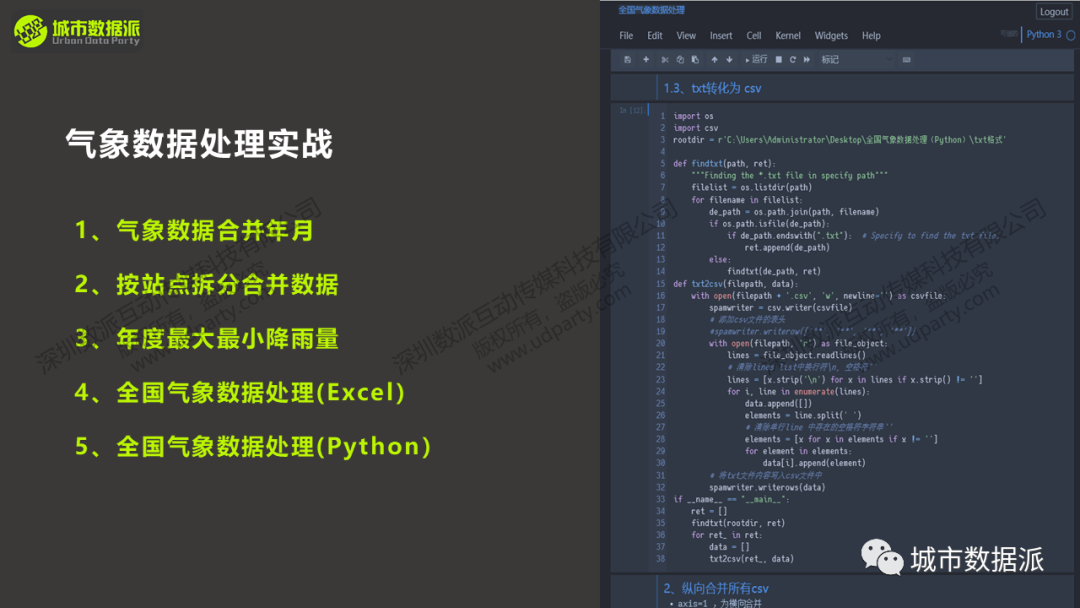 【大咖讲座】Python气象数据批处理与GIS可视化丨城市数据派 【大咖讲座】Python气象数据批处理与GIS可视化丨城市数据派
