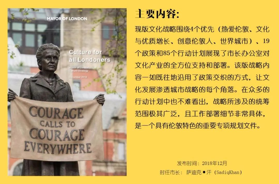 伦敦文化经济：塑造世界文化之都