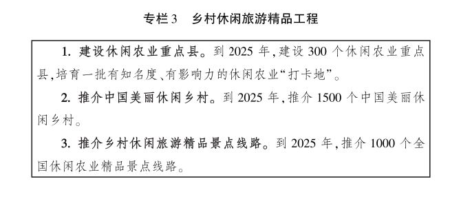 《全国乡村产业发展规划（2020-2025年）》要点解析