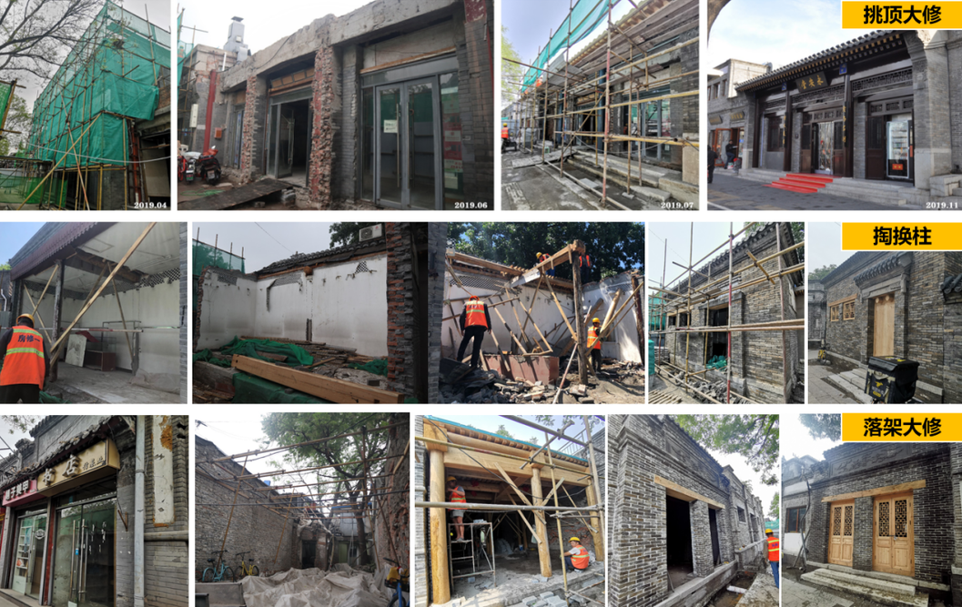 我们在北京崇雍大街的500天 —— 对雍和宫大街环境整治提升工程的思考 我们在北京崇雍大街的500天 —— 对雍和宫大街环境整治提升工程的思考