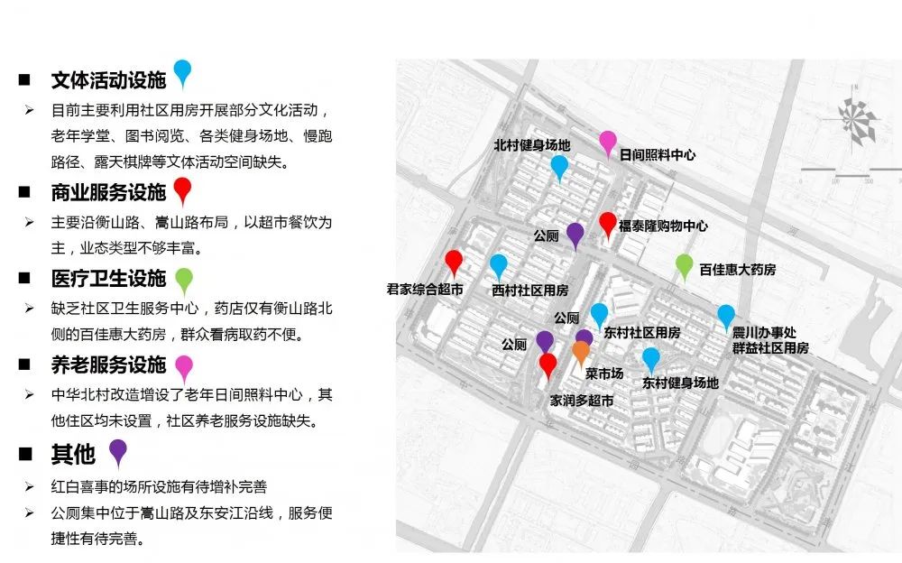 “家门口的共享会客厅”——昆山市中华园省级宜居示范街区便民服务设施研究（二）