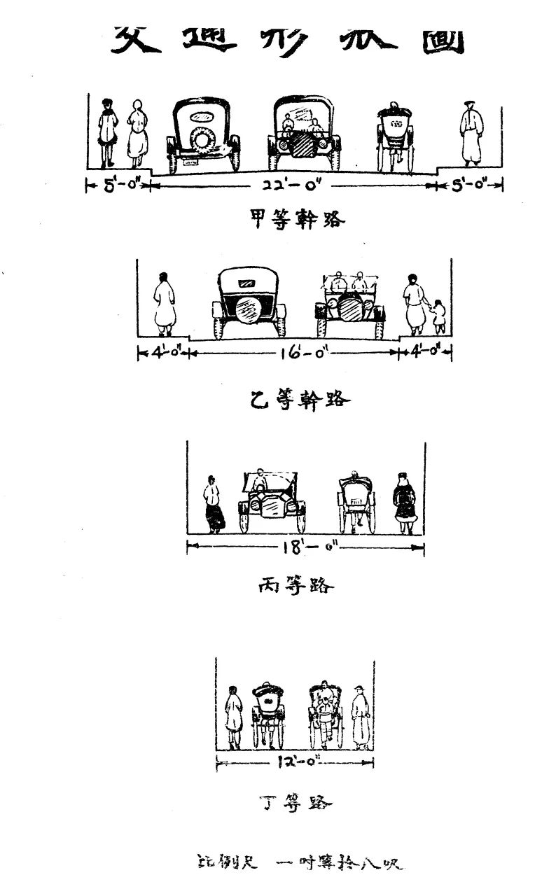规划科普 | 中国近代最早的城市规划!不是上海!不是南京!原来是鲜为人知的它 规划科普 | 中国近代最早的城市规划!不是上海!不是南京!原来是鲜为人知的它